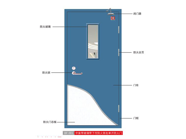 鋼質防火門